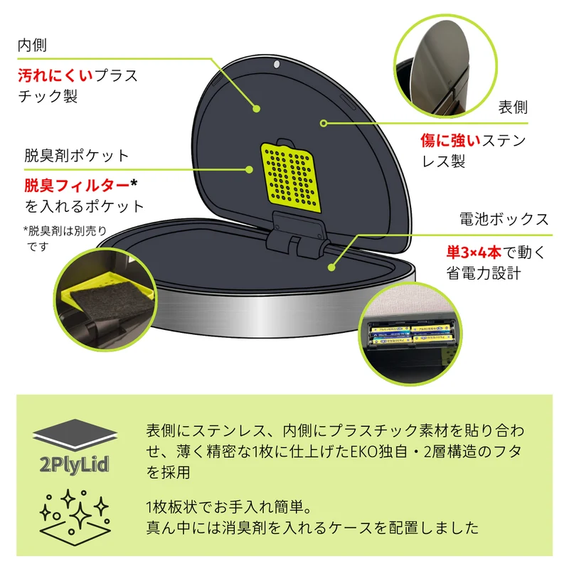 ミラージュセミラウンドセンサービン 45L・専用ゴミ袋60枚セット