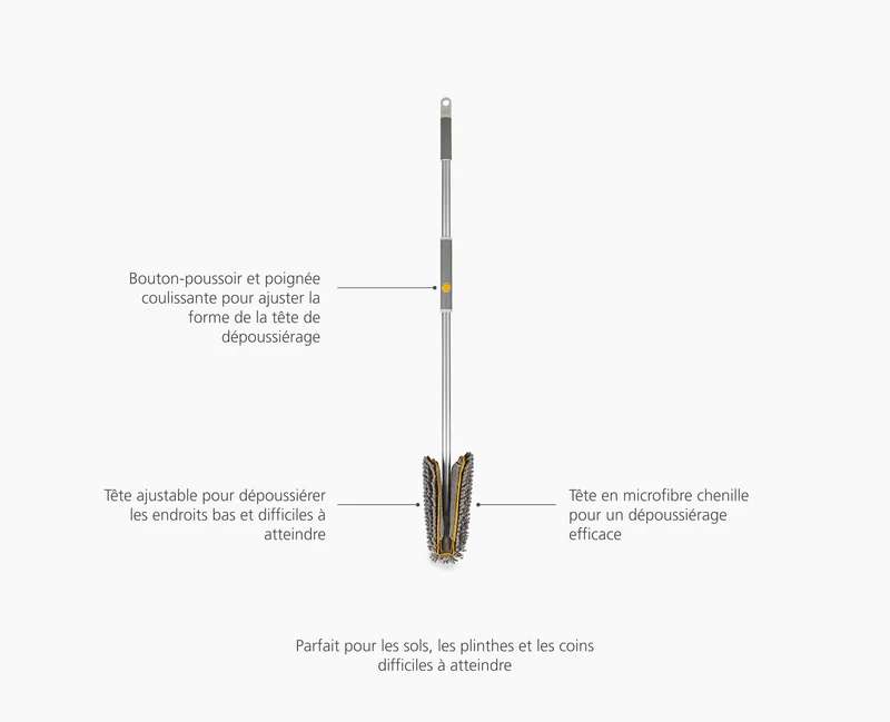 CleanTech™ Balai À Poussière Ajustable Pour Sols Avec Housse De Rechange