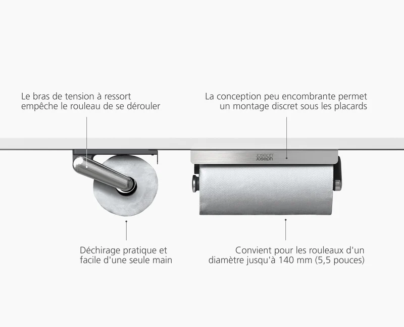 Porte-Rouleau de Cuisine Sous-Étagère RollGrip™