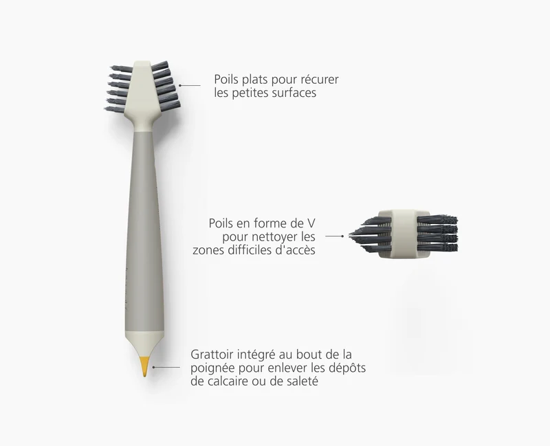 Outil de Nettoyage Multi-Usage CleanTech™