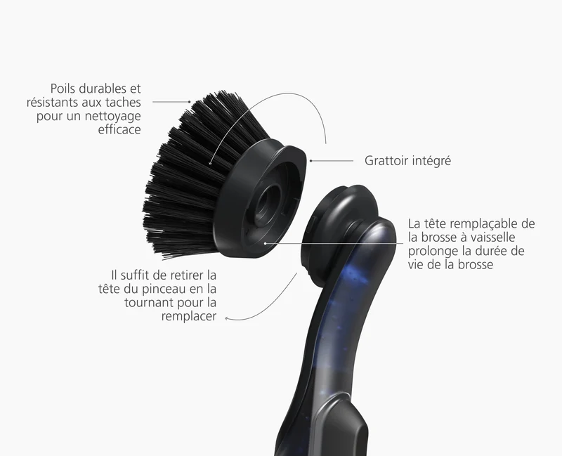 Brosse à Vaisselle avec Distributeur de Savon & Rechange SinkTech™
