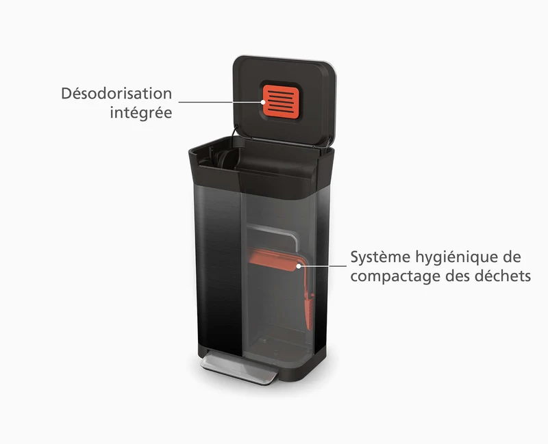 Kit de démarrage compacteur de déchets Titan 30L noir