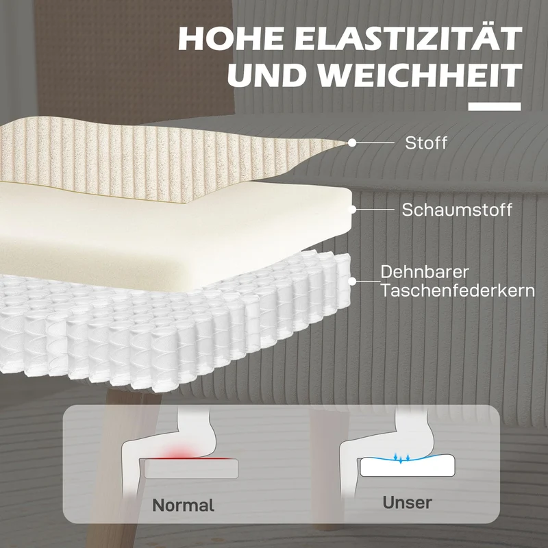 HOMCOM Canapé 2 Places Moderne Canapé sans accoudoirs Rembourré avec Aspect Velours côtelé, Petit canapé Lounge avec Pieds en Bois pour Le Salon, 117 x 56,5 x 77 cm, Blanc crème