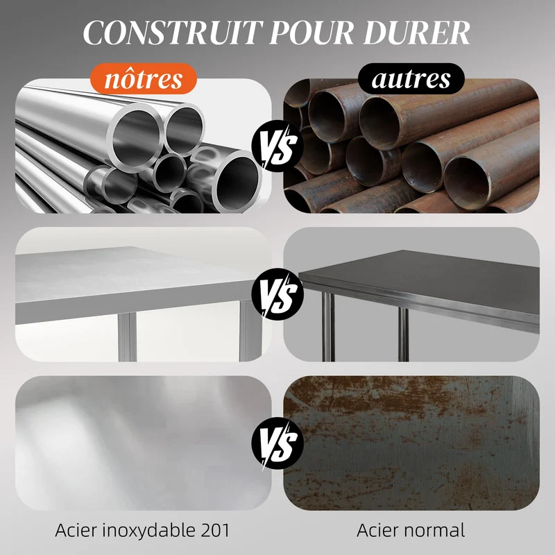 HOMCOM Table de Travail en Acier Inoxydable Table de préparation 2 étagère, Plan de Travail pour Cuisine, Garage, Jardin, 90 x 60 x 86 cm, argenté