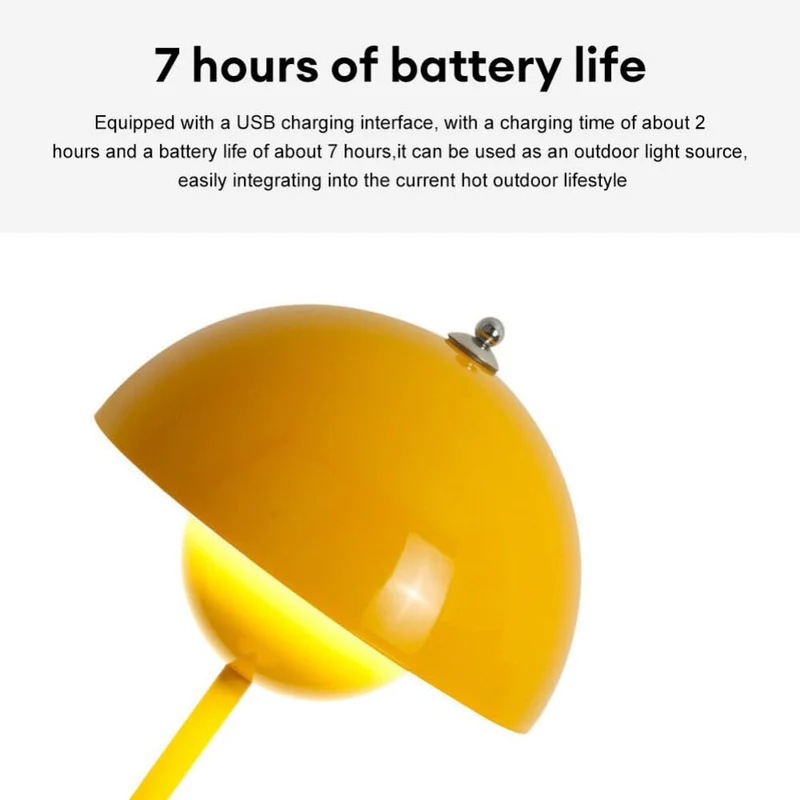anso Lampe de bureau sans fil à LED tactile USB à intensité variable pour chambre à coucher (bleu)