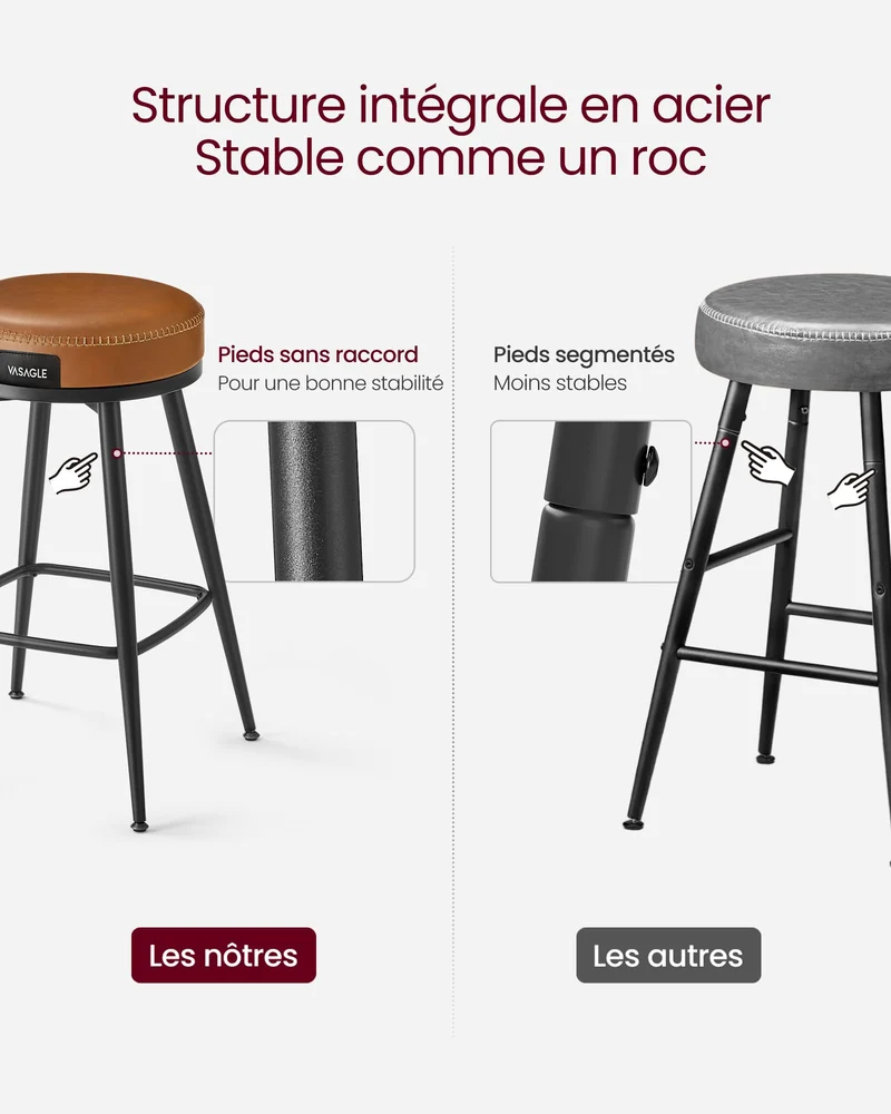 VASAGLE EKHO Collection - Tabouret de Bar Pivotant à 360°, Lot de 2, Hauteur de Bar, PU avec Coutures, Style Moderne Mi-siècle, Hauteur 76 cm, pour Cuisine, Bar, Montage Facile, Marron Caramel