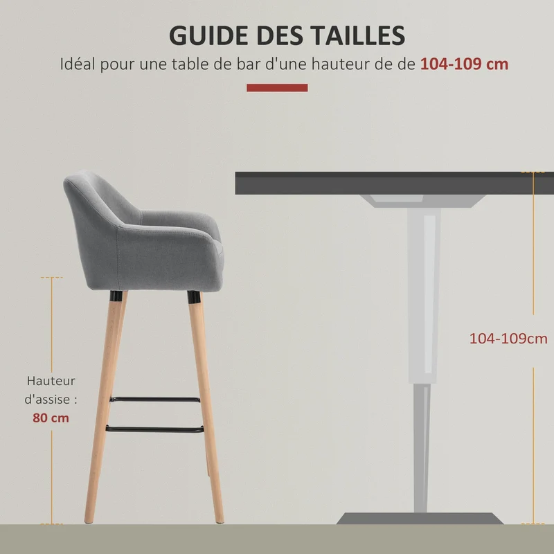 HOMCOM Tabourets de Bar Design scandinave - Lot de 2 tabourets de Bar Grand Confort avec Repose-Pieds et accoudoirs - Bois Massif Lin Gris foncé