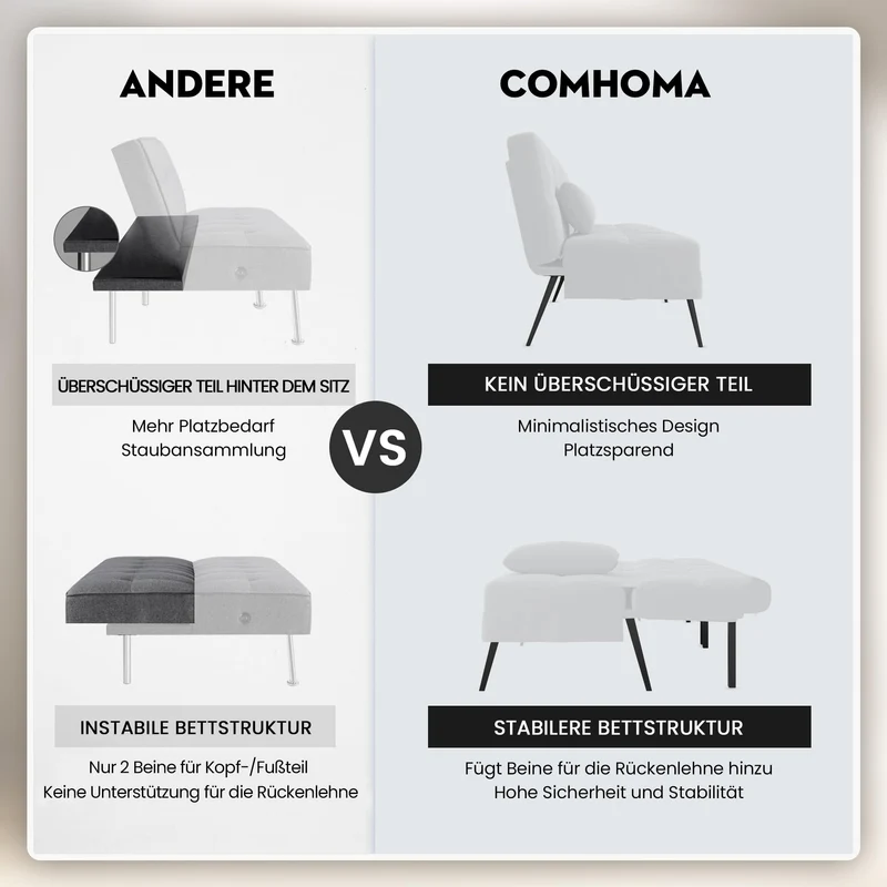 COMHOMA Canapé-lit avec Fonction de Couchage - Housse futon Convertible - Canapé d'angle - Canapé d'invité 3 Places - avec Dossier réglable en Velours côtelé Beige