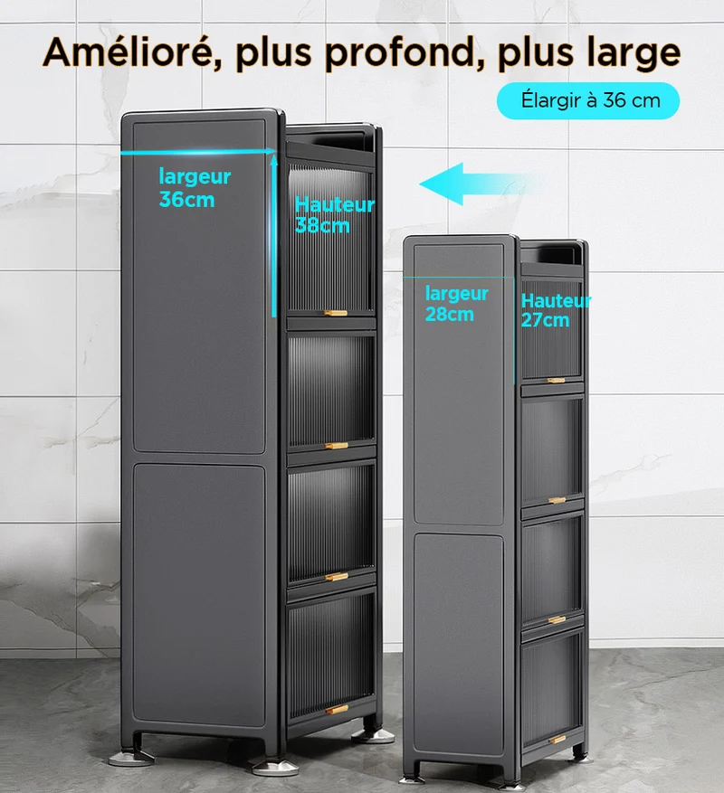 Joybos® 5 Niveaux Rangement de Cuisine Étroite en Métal F85
