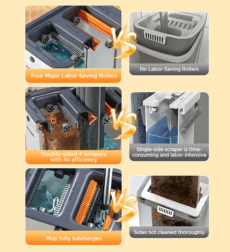 Joybos® Ensemble balai-serpillère et seau avec essoreur, incluant 4 têtes en microfibre lavables — Modèle Z208