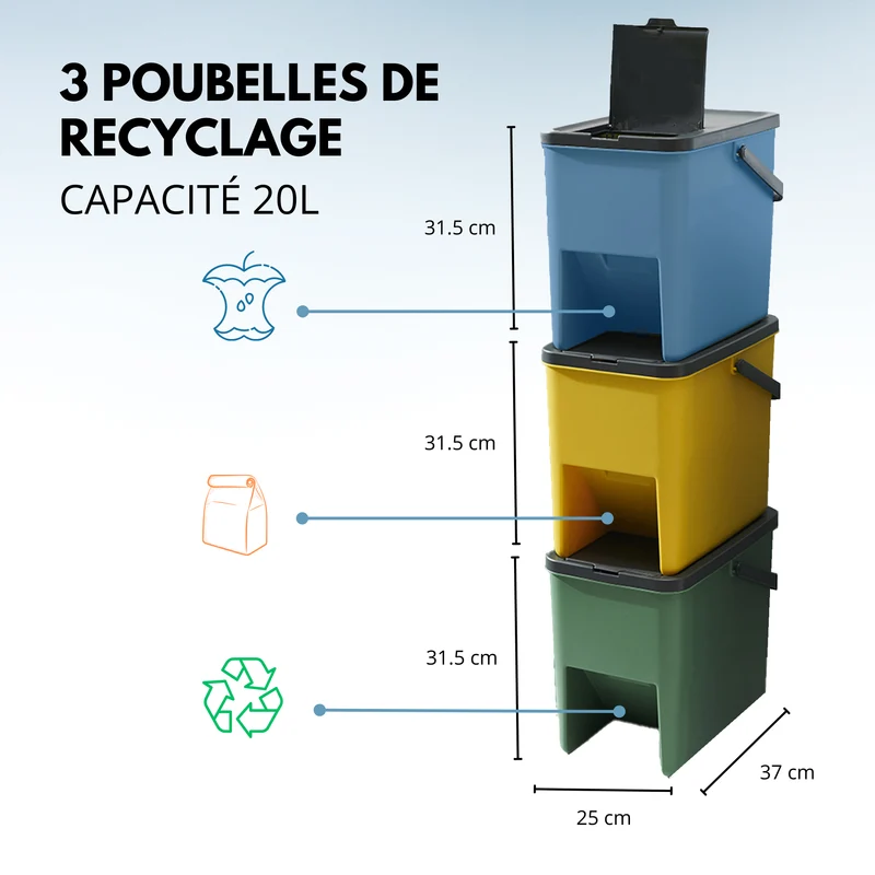 Lot de 3 poubelles Empilables 20L pour Recyclage BERGEN Poubelles de Tri Sélectif en Plastique, Couleurs Jaune, Bleu, Vert et Gris