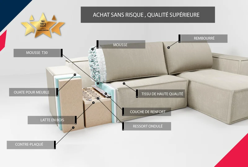 Canapé d’Angle Convertible réversible 244 x 145 cm Gris Clair