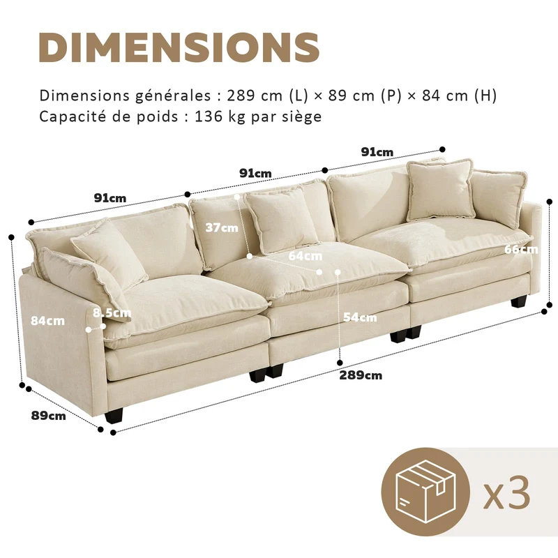 SoarTalent Canapé sectionnel modulaire Convertible, canapé 3 Places en Chenille Profonde avec oreillers pour Salon, Appartement, Bureau (Beige)