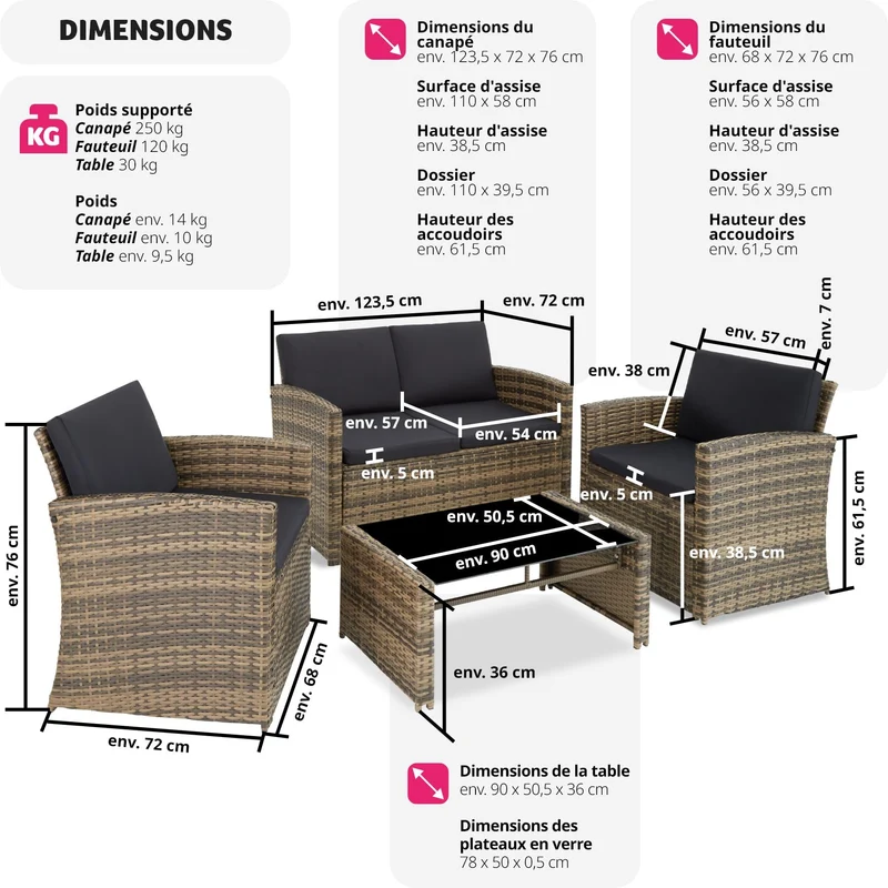 TecTake® Salon de Jardin Exterieur en Résine ressée 4 Places Table de Jardin, 1 Canapé de Jardin, 2 Fauteuil Jardin, Coussins Inclus, Mobilier de Jardin - Marron Naturel/Gris foncé