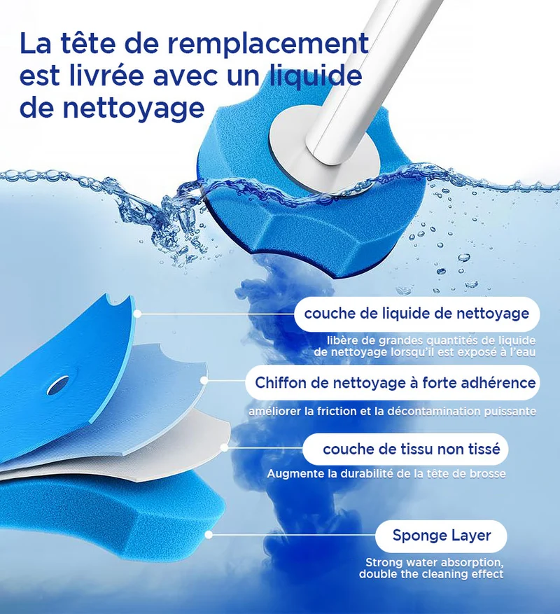 Joybos® Brosse WC Murale Jetable Z42