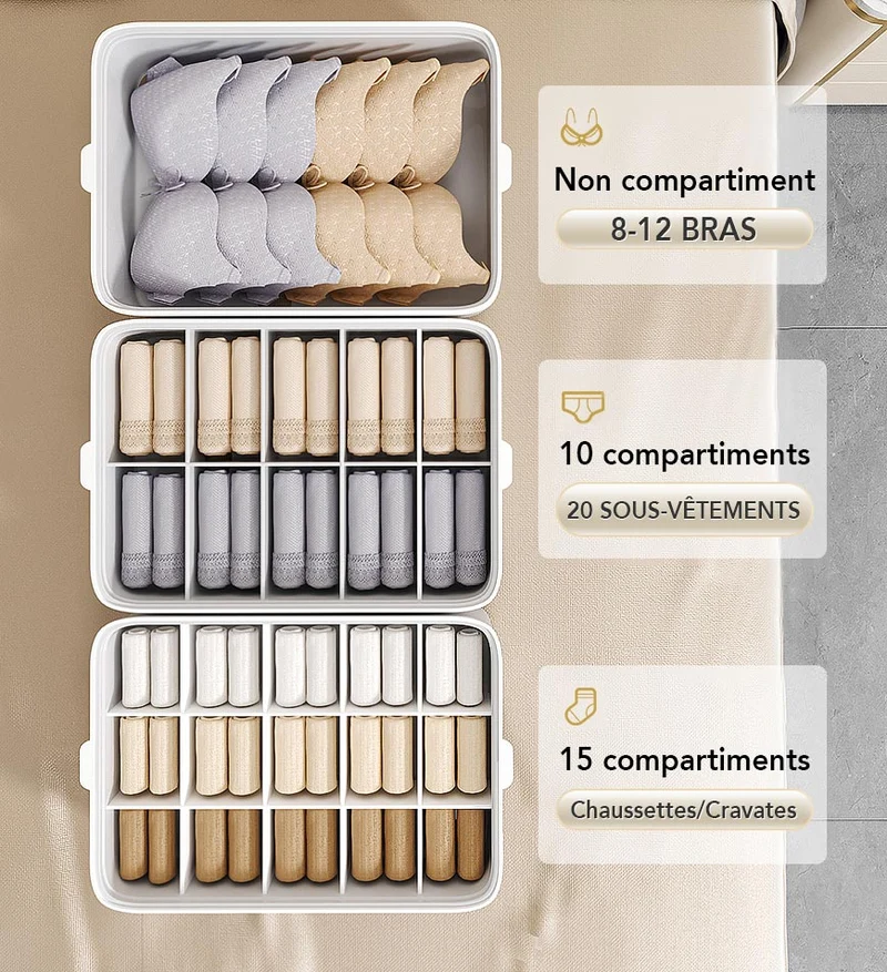 Joybos® Boîte de Rangement de Sous-vêtements et Chaussettes avec Couvercle Anti-poussière Z31