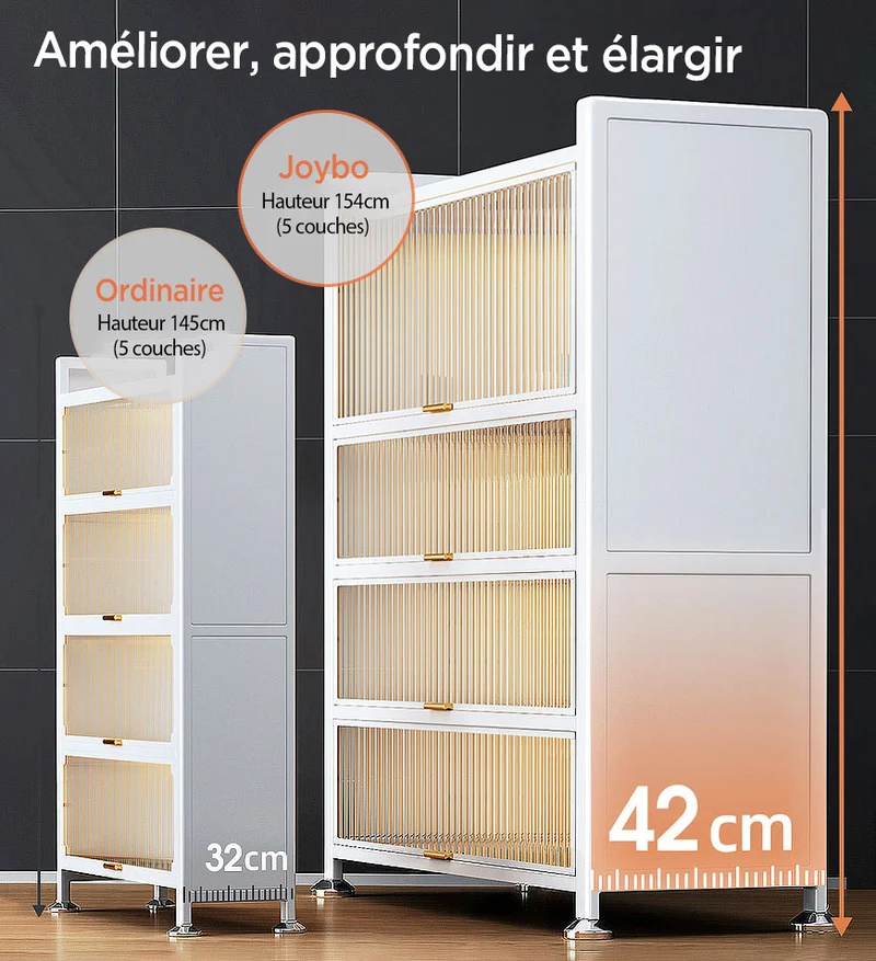 Joybos® Armoires de Rangement en Métal à 5 Niveaux avec Portes Transparentes F56