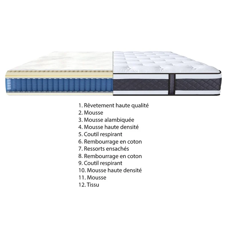 Pack Lit Double en Tissu Gris avec Tiroirs, Pieds, Tête de lit, Sommier et Matelas 160 x 200 cm Inclus - Tendance et Pratique - Vancouver