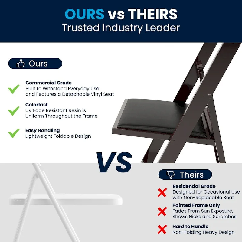 Lightweight Resin Folding Chairs with Vinyl Seats (Set of 4)