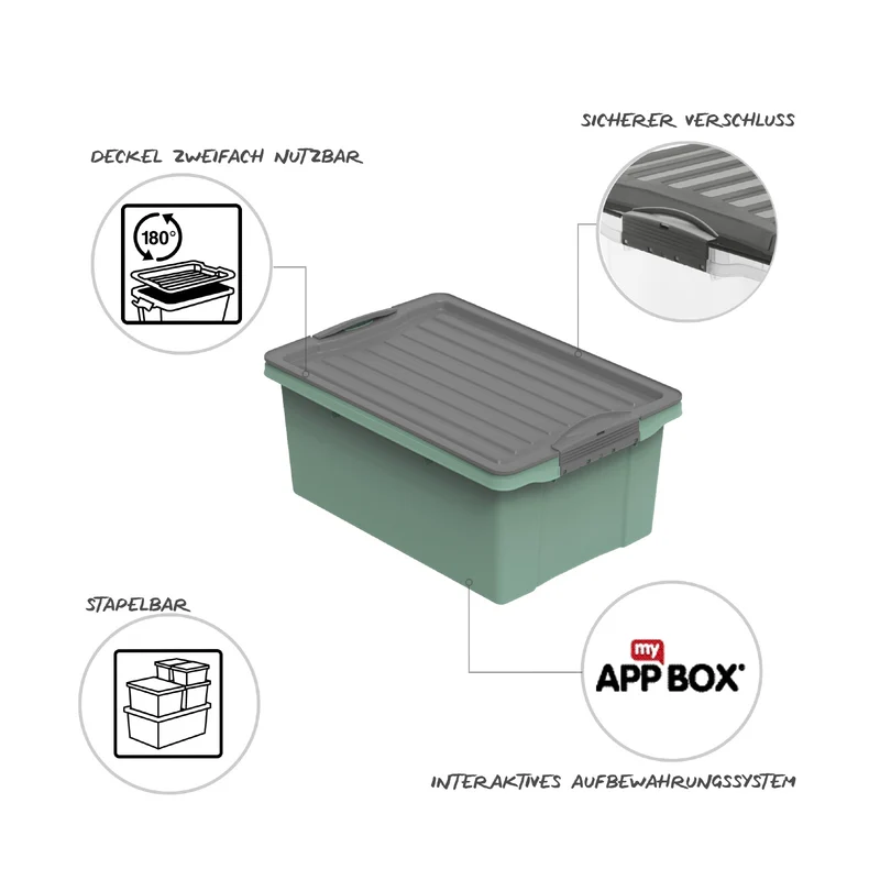 2er Set Stapelboxen COMPACT