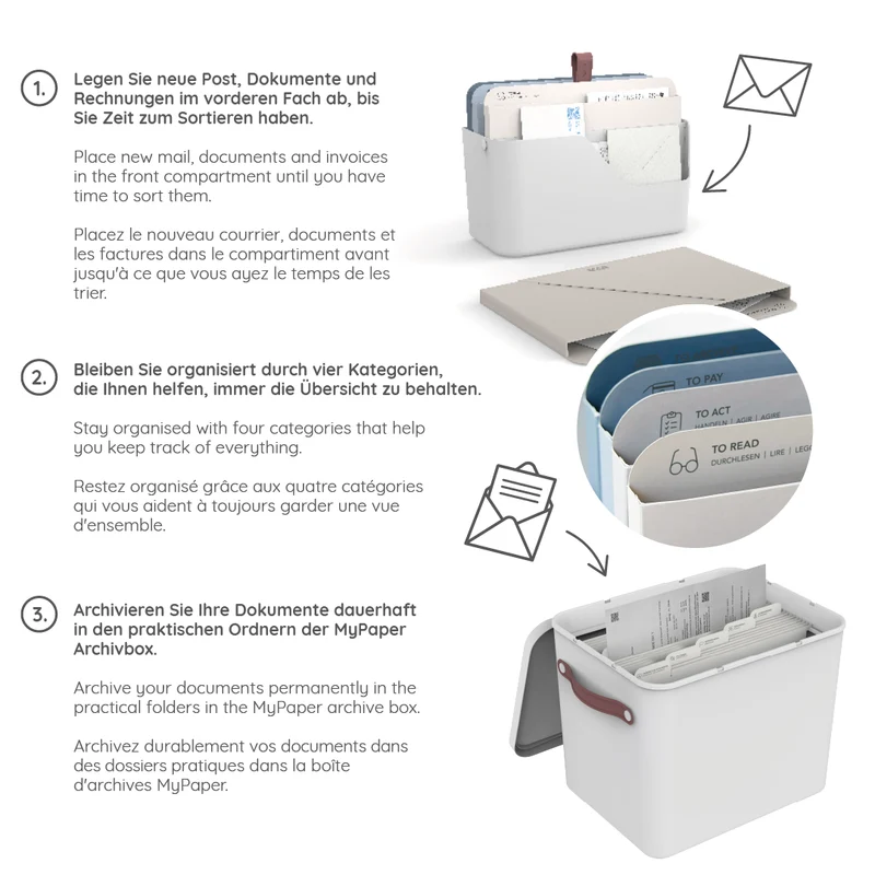 Set Inbox + 3 Archivboxen MY PAPER Plus