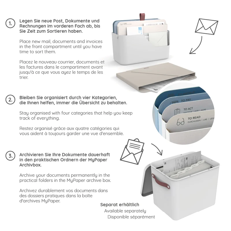 Inbox Dokumentenorganizer MY PAPER Plus