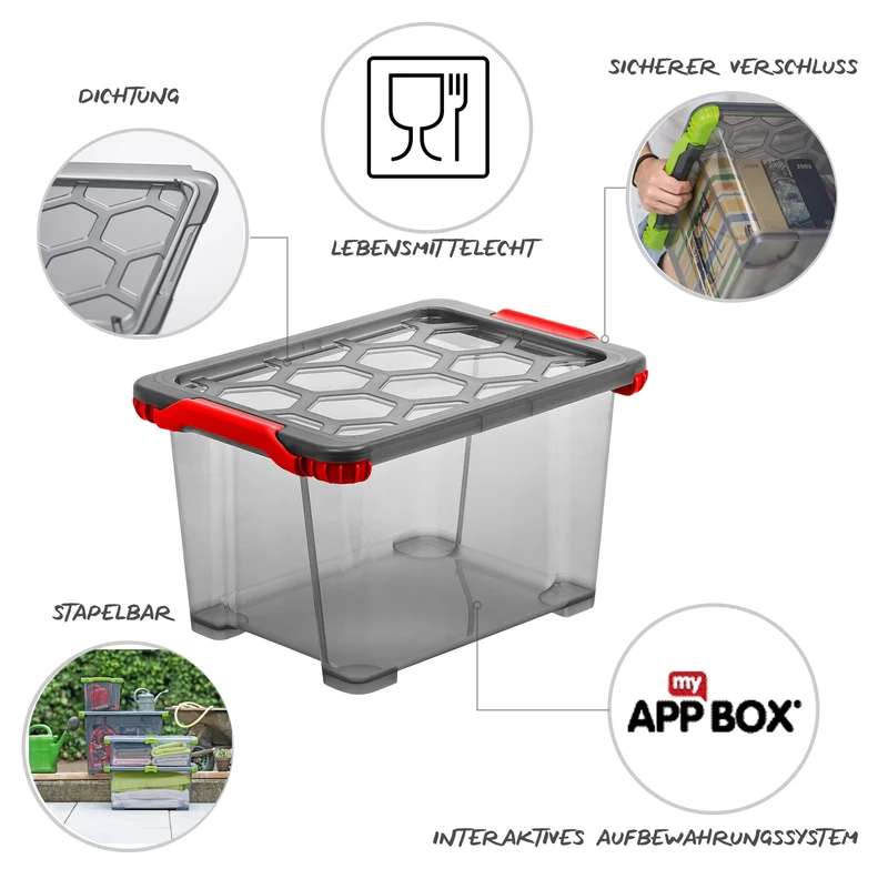 Box 15 l EVO TOTAL PROTECTION