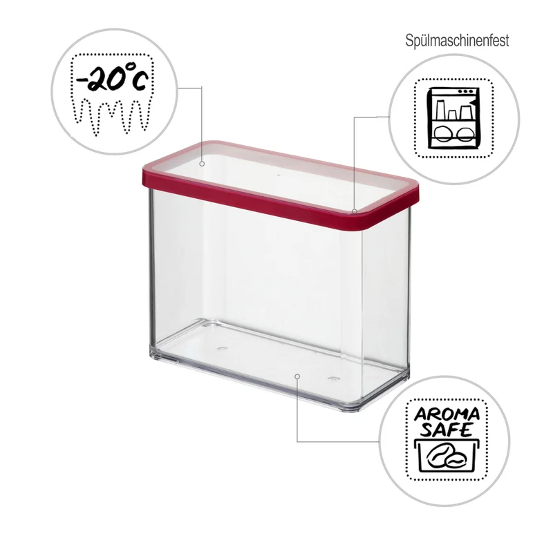 Premium Dose rechteckig 2,1 l LOFT